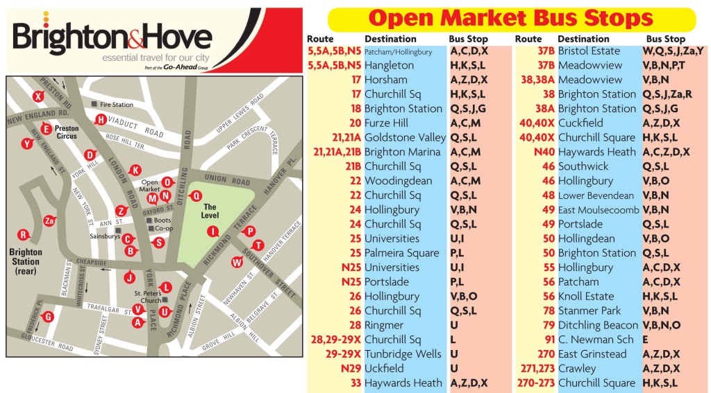 openmarket bus stops info